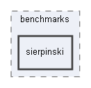 C:/Repos/dissertation/FractalGeometryRenderer/FractalGeometryRenderer/kernels/benchmarks/sierpinski